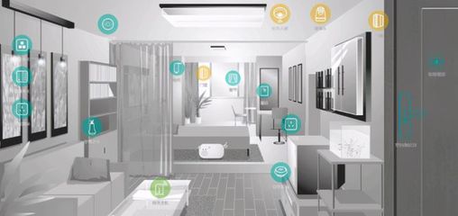 智能家居界的競(jìng)爭格局與小米的未來展望